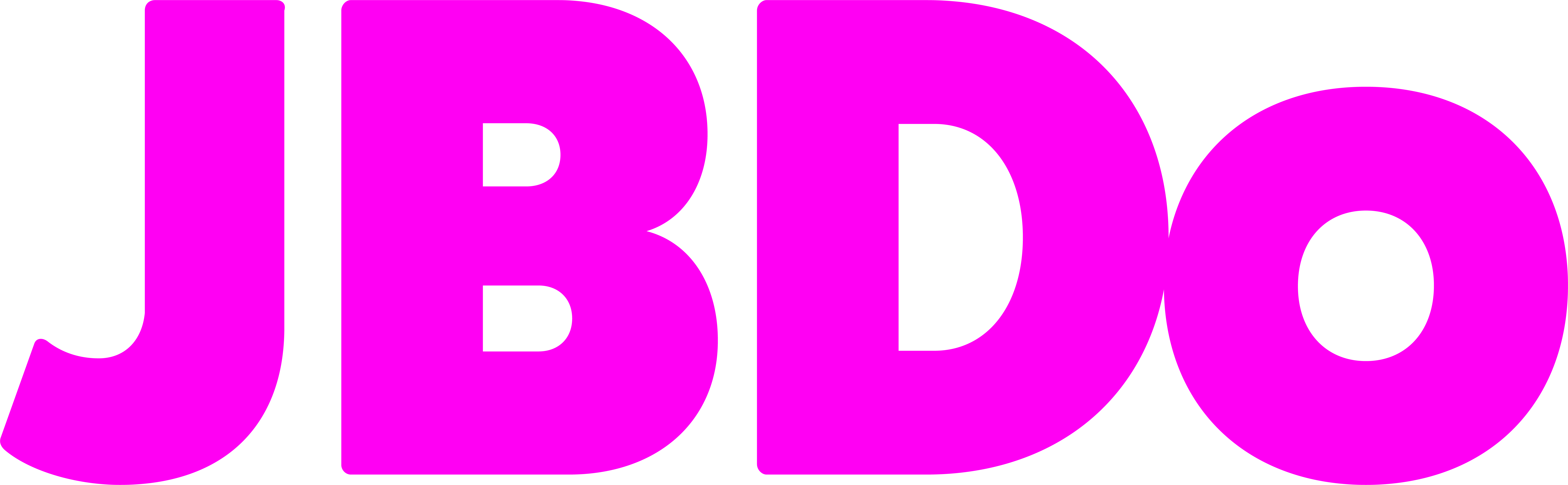 JBDo